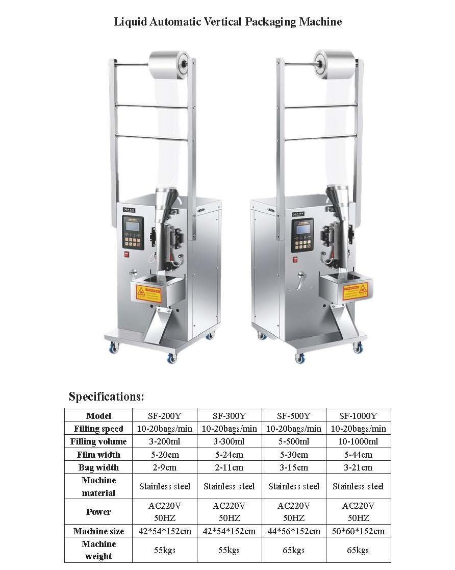 Liquid Automatic Vertical Packaging Machine - huilipacking.com